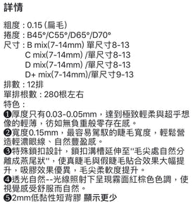 宣登 杜丝 玛奇棕 0.15 扁毛