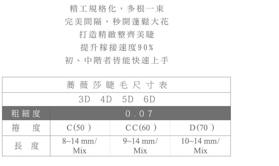 JOVISA 荞薇莎 [0.07] 睫毛 3D 4D 5D 6D睫毛