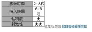 Jovisa 超速干PLUS 持久型黑胶 5m/10M 粉盖黑胶