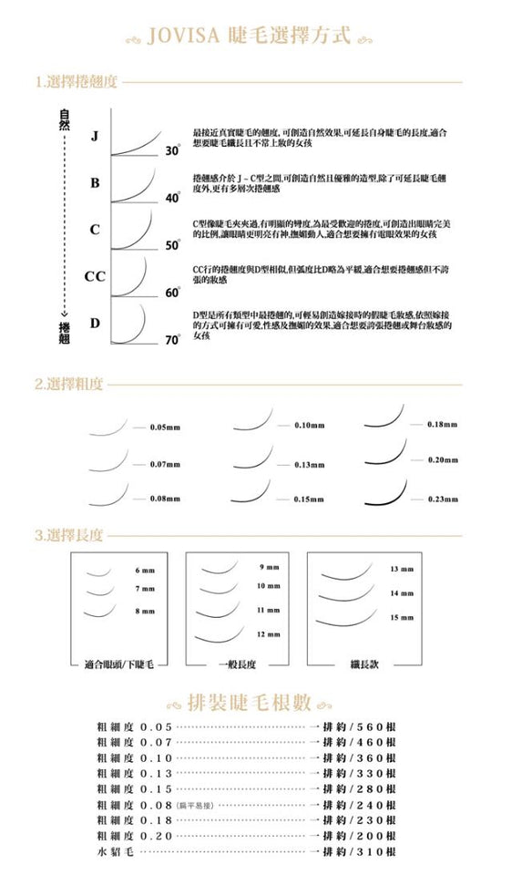 Jovisa 皇家【0.07】【16排 咖啡色系列】