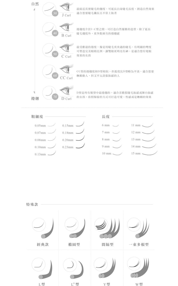 Jovisa 开花睫毛 皇家0.07 16排 型咖啡色系列